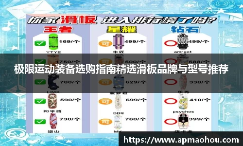 关键词2