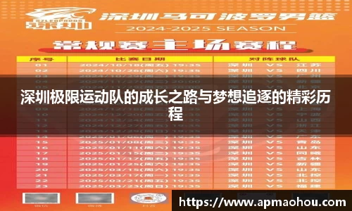 深圳极限运动队的成长之路与梦想追逐的精彩历程