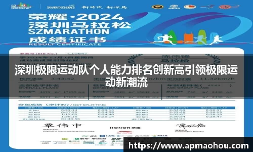 深圳极限运动队个人能力排名创新高引领极限运动新潮流