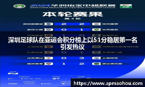 深圳足球队在亚运会积分榜上以51分稳居第一名引发热议