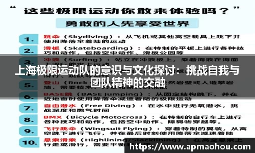 上海极限运动队的意识与文化探讨：挑战自我与团队精神的交融