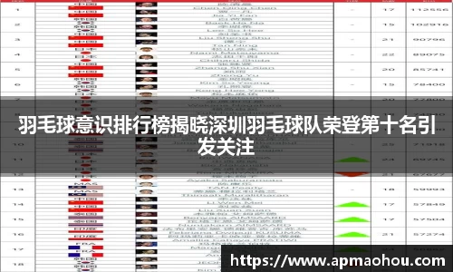 关键词3