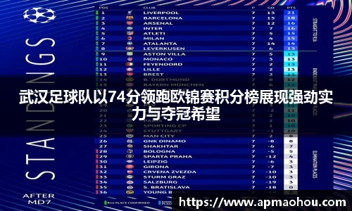 武汉足球队以74分领跑欧锦赛积分榜展现强劲实力与夺冠希望