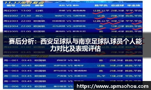 关键词4