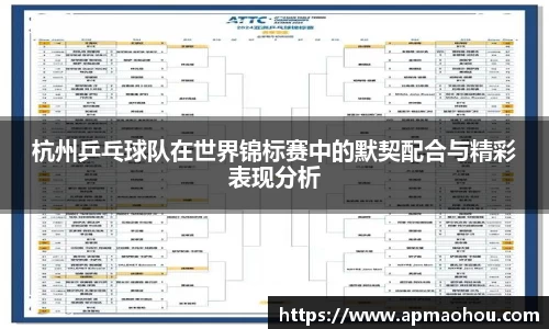 杭州乒乓球队在世界锦标赛中的默契配合与精彩表现分析