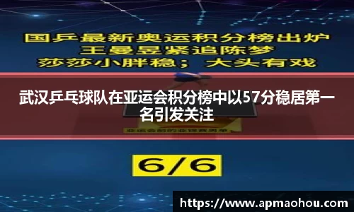 武汉乒乓球队在亚运会积分榜中以57分稳居第一名引发关注