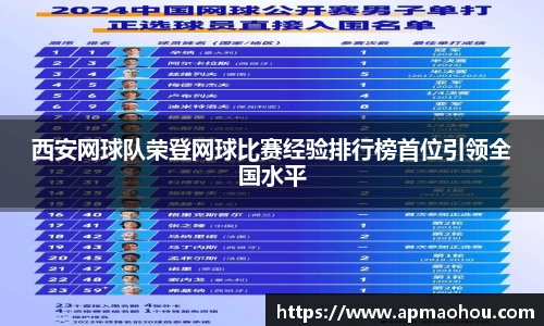 关键词1